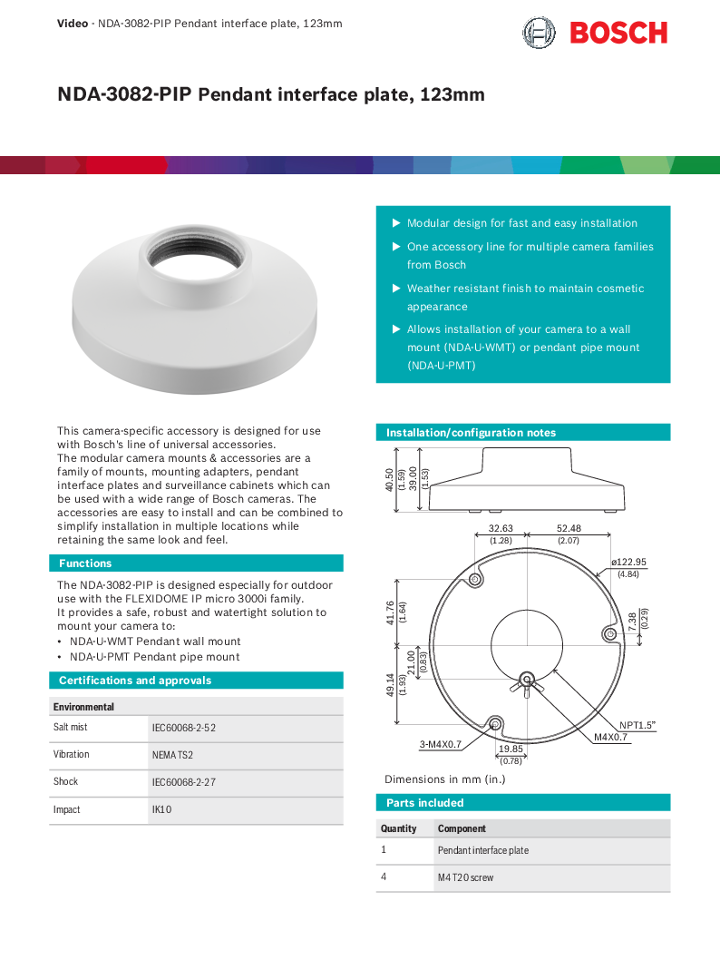 

NDA 3082 PIP

