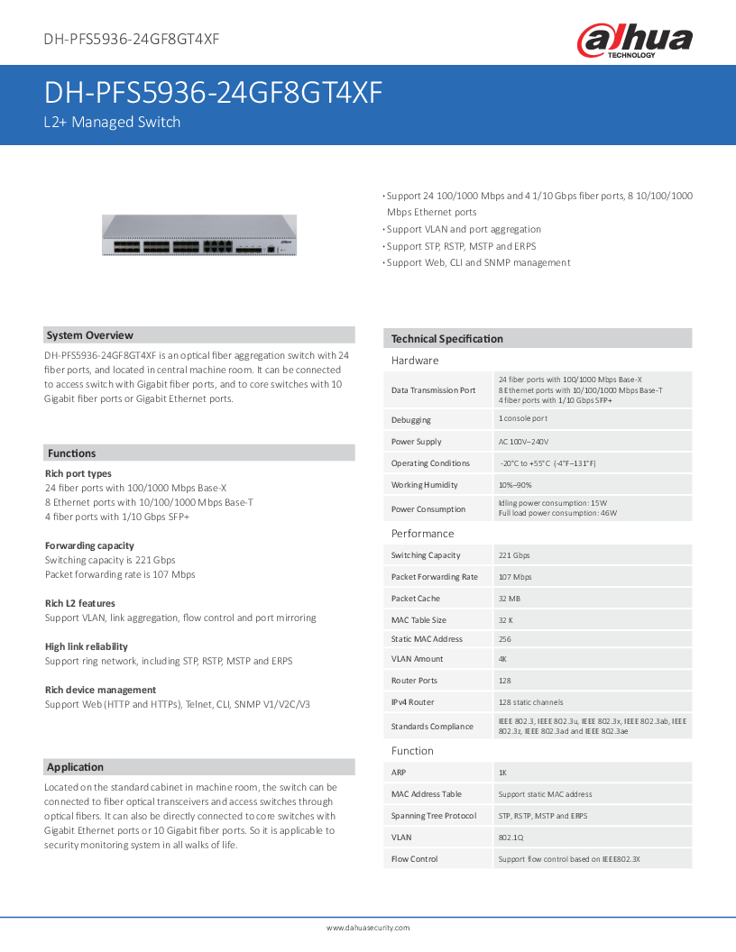 

PFS5936 24GF8GT4XF

