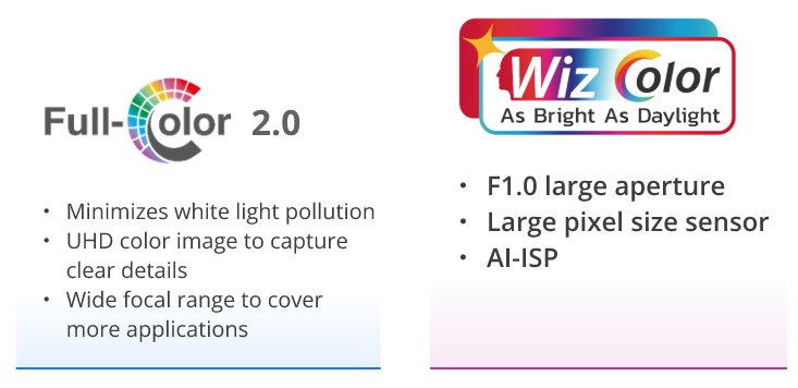 WizzColorvsFullColor